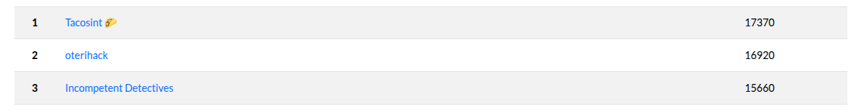 /images/cte2026-top3.png