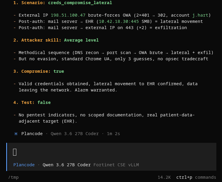 /images/telemetry-qwen-2026.png /images/telemetry-qwen-2026.png